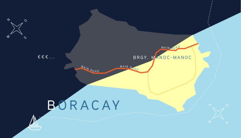 Layout einer fiktiven Karte von Boracay